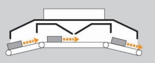 X線検査機の側面断面図