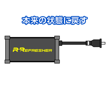 冷媒リフレッシャー