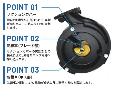 水中ポンプの特長