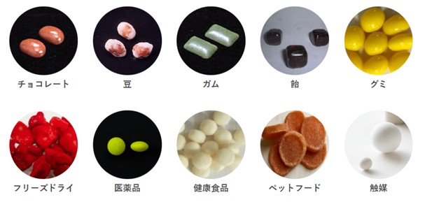 コーティング例