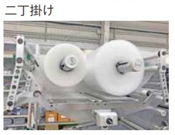 二丁掛けオプション