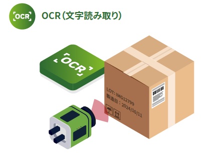 OCR(文字読み取り)
