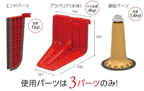 使用するパーツ
